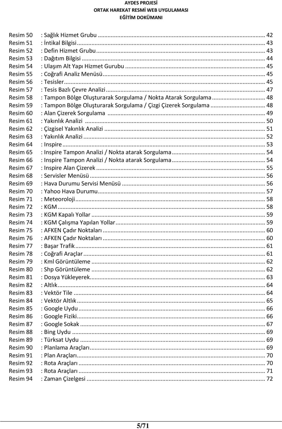 .. 47 Resim 58 : Tampon Bölge Oluşturarak Sorgulama / Nokta Atarak Sorgulama... 48 Resim 59 : Tampon Bölge Oluşturarak Sorgulama / Çizgi Çizerek Sorgulama... 48 Resim 60 : Alan Çizerek Sorgulama.