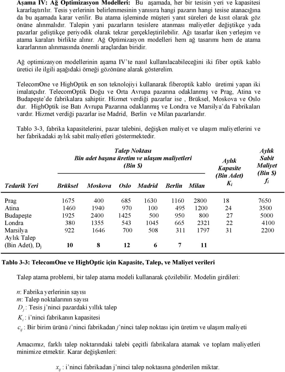 Talepi yai pazarları tesislere ataması maliyetler değiştikçe yada pazarlar geliştikçe periyodik olarak tekrar gerçekleştirilebilir. Ağı tasarlar ike yerleşim ve atama karaları birlikte alıır.