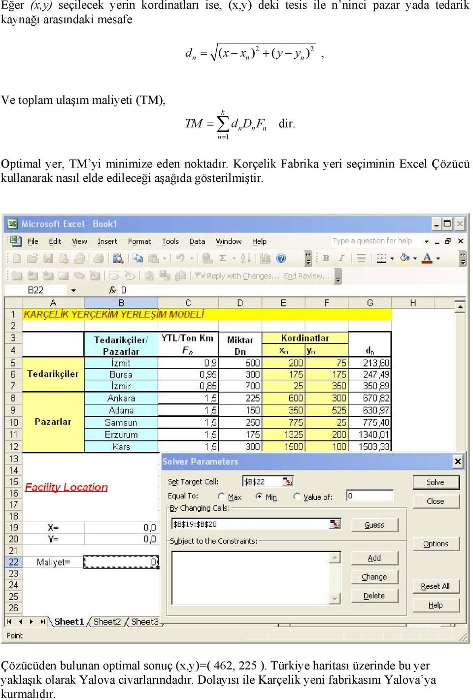Korçelik Fabrika yeri seçimii Excel Çözücü kullaarak asıl elde edileceği aşağıda gösterilmiştir.
