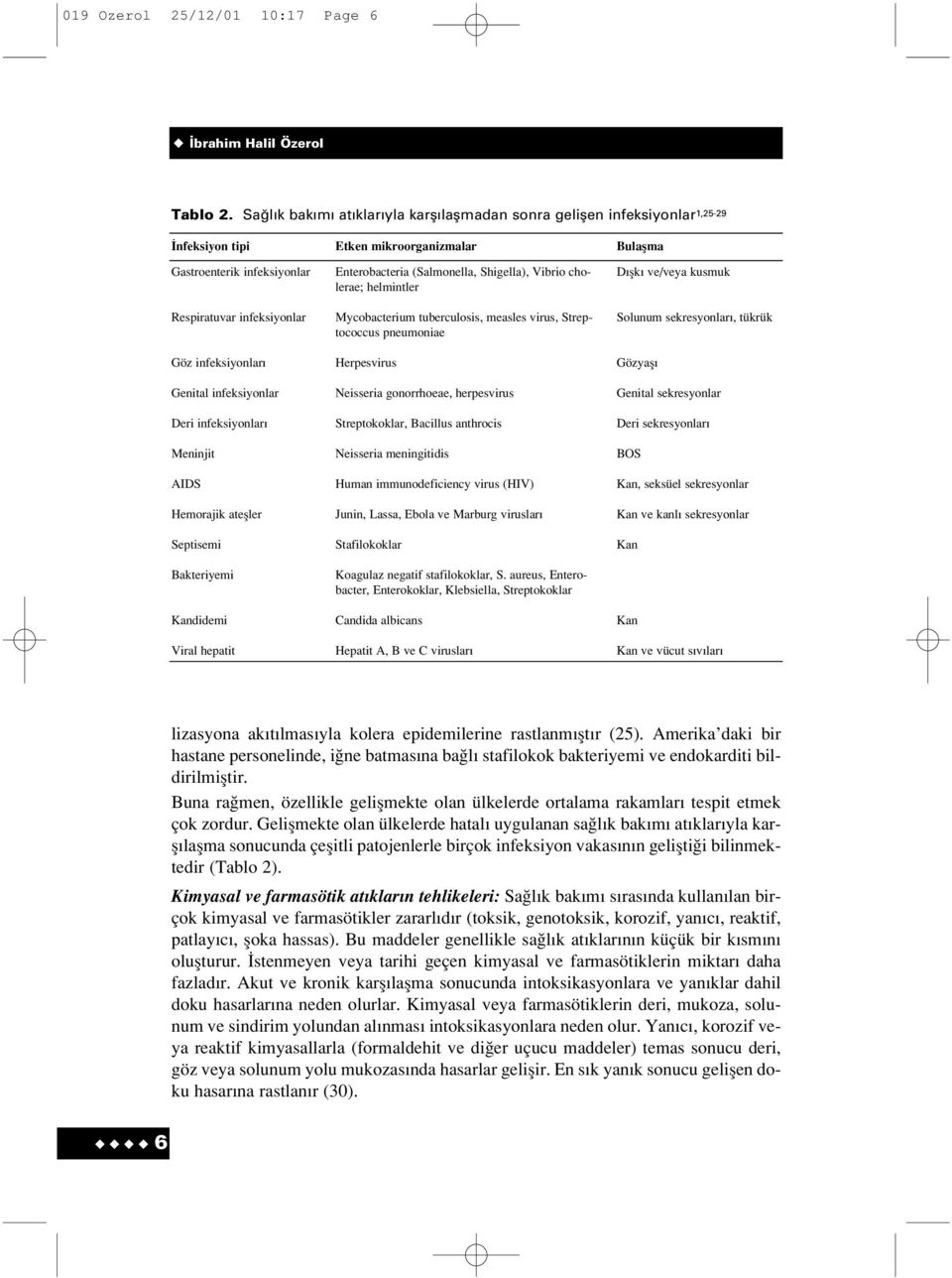 infeksiyonlar Meninjit AIDS Hemorajik atefller Septisemi Bakteriyemi Kandidemi Viral hepatit Etken mikroorganizmalar Enterobacteria (Salmonella, Shigella), Vibrio cholerae; helmintler Mycobacterium