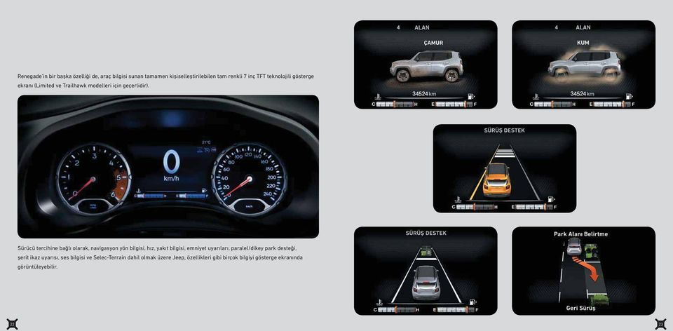 Sürücü tercihine bağlı olarak, navigasyon yön bilgisi, hız, yakıt bilgisi, emniyet uyarıları, paralel/dikey park