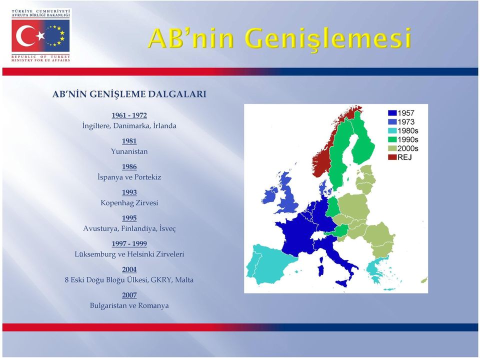 Avusturya, Finlandiya, İsveç 1997-1999 Lüksemburg ve Helsinki
