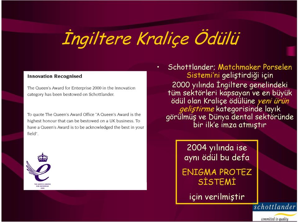 ödülüne yeni ürün geliştirme kategorisinde layık görülmüş ve Dünya dental sektöründe bir