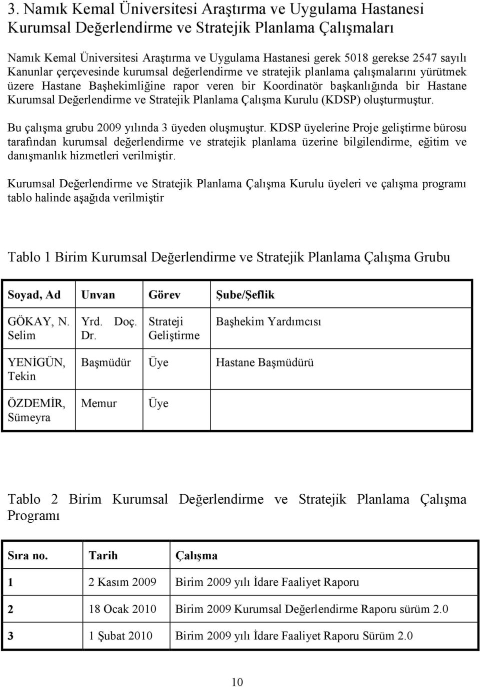 Değerlendirme ve Stratejik Planlama Çalışma Kurulu (KDSP) oluşturmuştur. Bu çalışma grubu 2009 yılında 3 üyeden oluşmuştur.