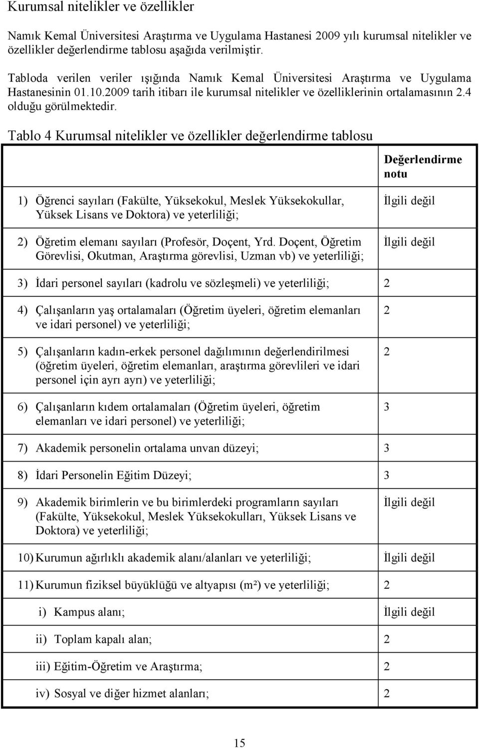 Tablo 4 Kurumsal nitelikler ve özellikler değerlendirme tablosu Değerlendirme notu ) Öğrenci sayıları (Fakülte, Yüksekokul, Meslek Yüksekokullar, Yüksek Lisans ve Doktora) ve yeterliliği; 2) Öğretim