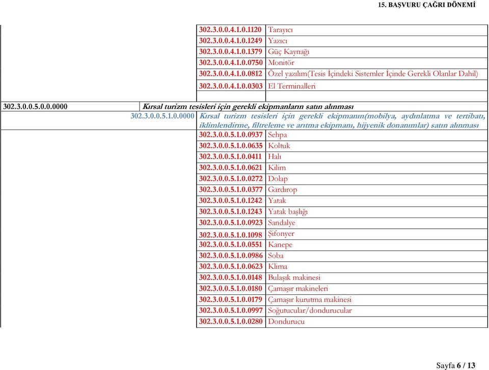 3.0.0.5.1.0.0937 Sehpa 302.3.0.0.5.1.0.0635 Koltuk 302.3.0.0.5.1.0.0411 Halı 302.3.0.0.5.1.0.0621 Kilim 302.3.0.0.5.1.0.0272 Dolap 302.3.0.0.5.1.0.0377 Gardırop 302.3.0.0.5.1.0.1242 Yatak 302.3.0.0.5.1.0.1243 Yatak başlığı 302.