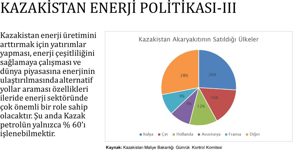 yollar araması özellikleri ileride enerji sektöründe çok önemli bir role sahip olacaktır.