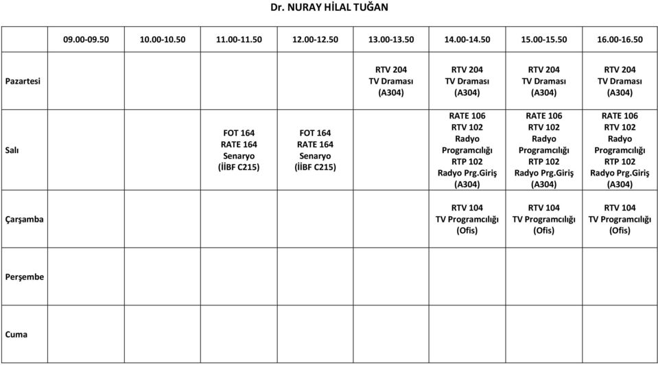 Giriş RATE 106 RTV 102 Radyo Programcılığı RTP 102 Radyo Prg.