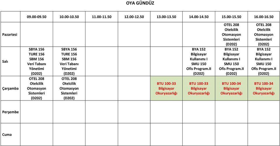 Program.II BTU 100-33 Okuryazarlığı OTEL 208 Otelcilik Otomasyon Sistemleri BYA 152 Kullanımı I SMU 150 Ofis Program.