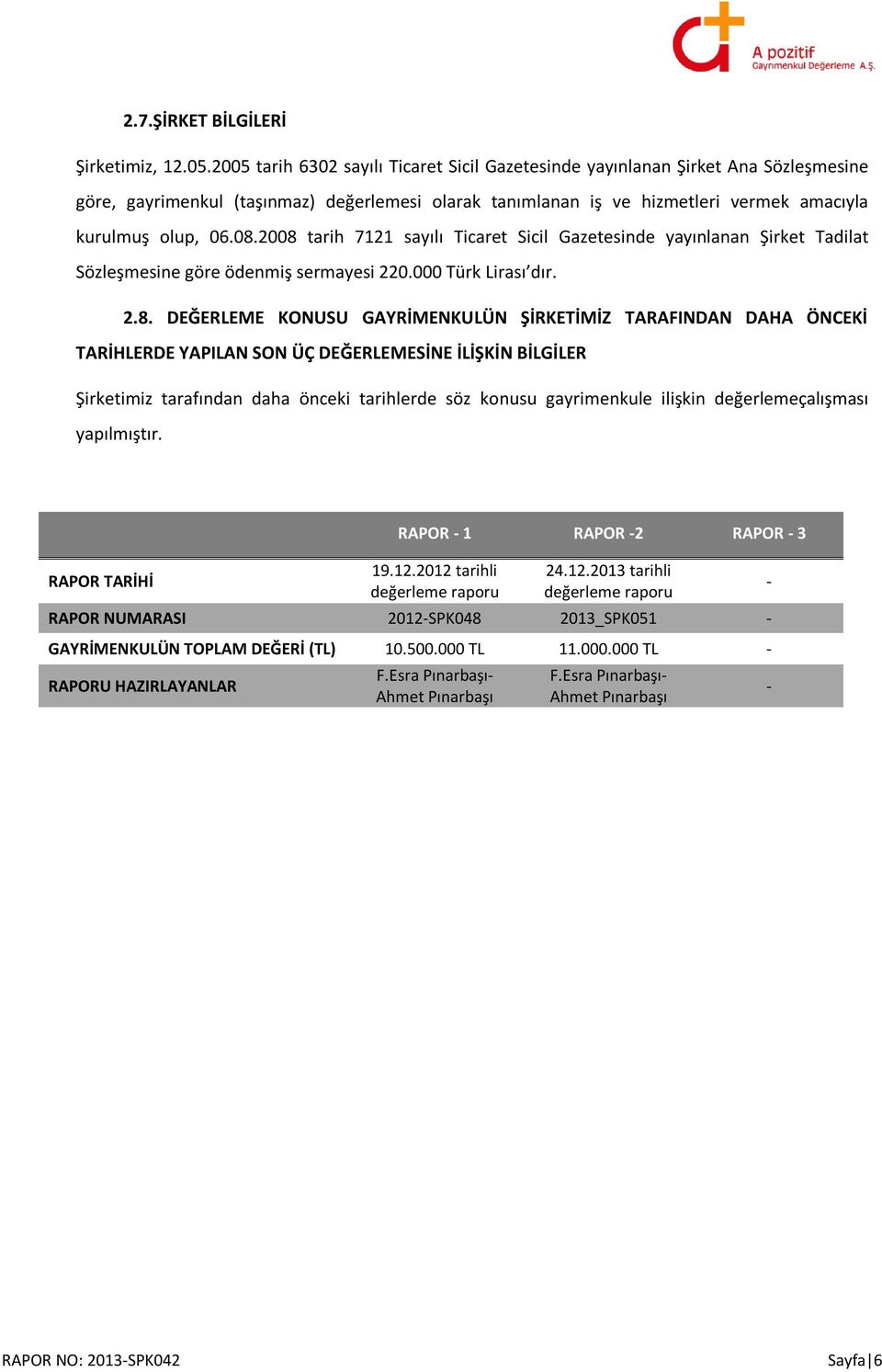 2008 tarih 7121 sayılı Ticaret Sicil Gazetesinde yayınlanan Şirket Tadilat Sözleşmesine göre ödenmiş sermayesi 220.000 Türk Lirası dır. 2.8. DEĞERLEME KONUSU GAYRİMENKULÜN ŞİRKETİMİZ TARAFINDAN DAHA