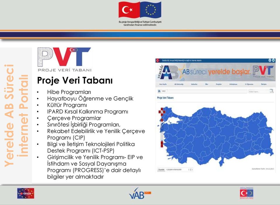 Edebilirlik ve Yenilik Çerçeve Programı (CIP) Bilgi ve İletişim Teknolojileri Politika Destek Programı