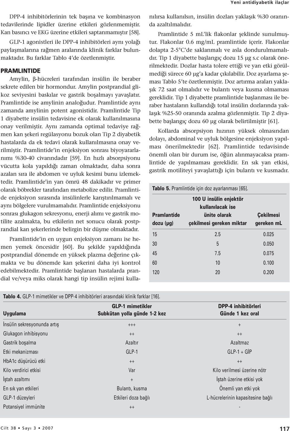 PRAMLINTIDE Amylin, β-hücreleri tarafından insülin ile beraber sekrete edilen bir hormondur. Amylin postprandial glikoz seviyesini baskılar ve gastrik boşalmayı yavaşlatır.