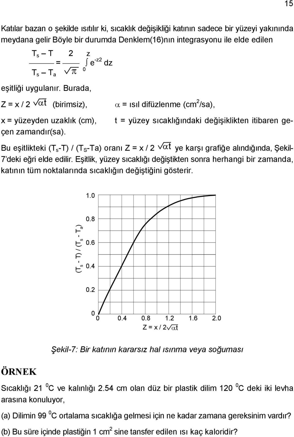 α = ısıl difüzlenme (cm 2 /sa), Bu eşitlikteki (T s -T) / (T S -Ta) oranı Z = x / 2 αt ye karşı grafiğe alındığında, Şekil- 7 deki eğri elde edilir.