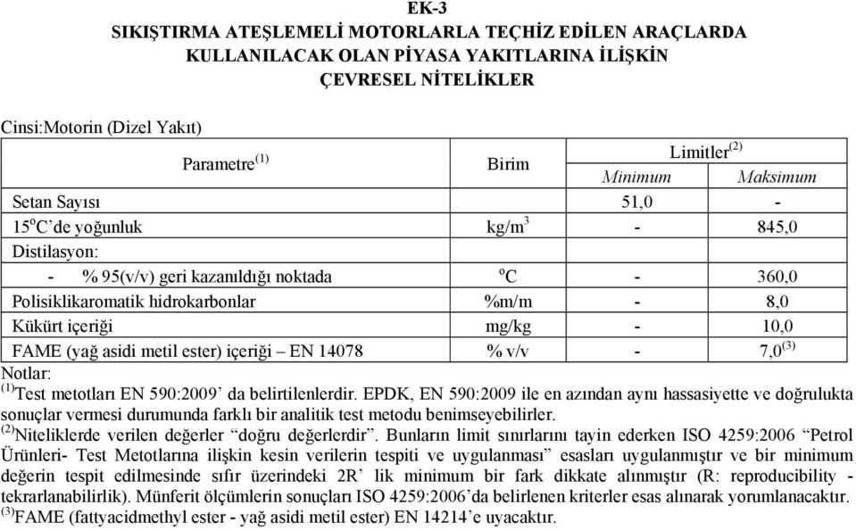 (yağ asidi metil ester) içeriği EN 14078 % v/v - 7,0 (3) Notlar: (1) Test metotları EN 590:2009 da belirtilenlerdir.