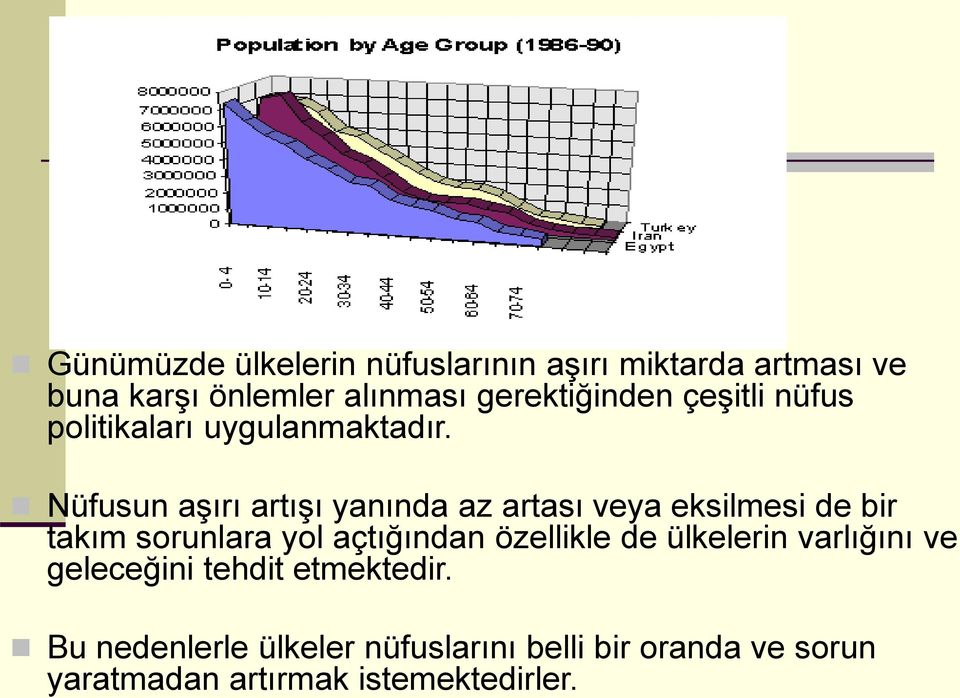 Nüfusun aşırı artışı yanında az artası veya eksilmesi de bir takım sorunlara yol açtığından