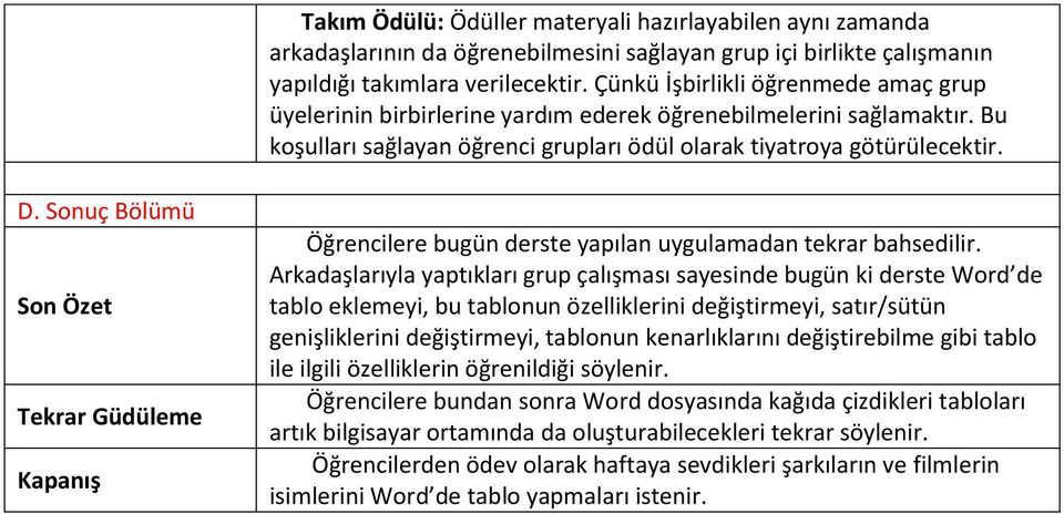 Sonuç Bölümü Son Özet Tekrar Güdüleme Kapanış Öğrencilere bugün derste yapılan uygulamadan tekrar bahsedilir.