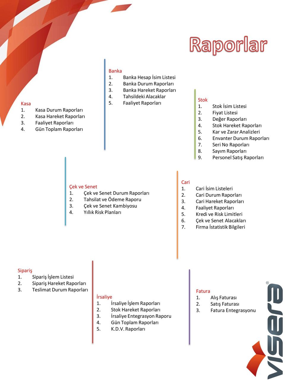 Seri No Raporları 8. Sayım Raporları 9. Personel Satış Raporları Çek ve Senet 1. Çek ve Senet Durum Raporları 2. Tahsilat ve Ödeme Raporu 3. Çek ve Senet Kambiyosu 4. Yıllık Risk Planları Cari 1.