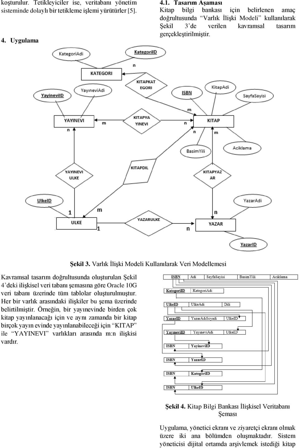 Kavramsal tasarım doğrultusunda oluşturulan Şekil 4 deki ilişkisel veri tabanı şemasına göre Oracle 10G veri tabanı üzerinde tüm tablolar oluşturulmuştur.