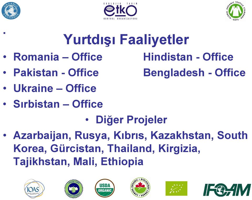 Bengladesh - Office Azarbaijan, Rusya, Kıbrıs, Kazakhstan,