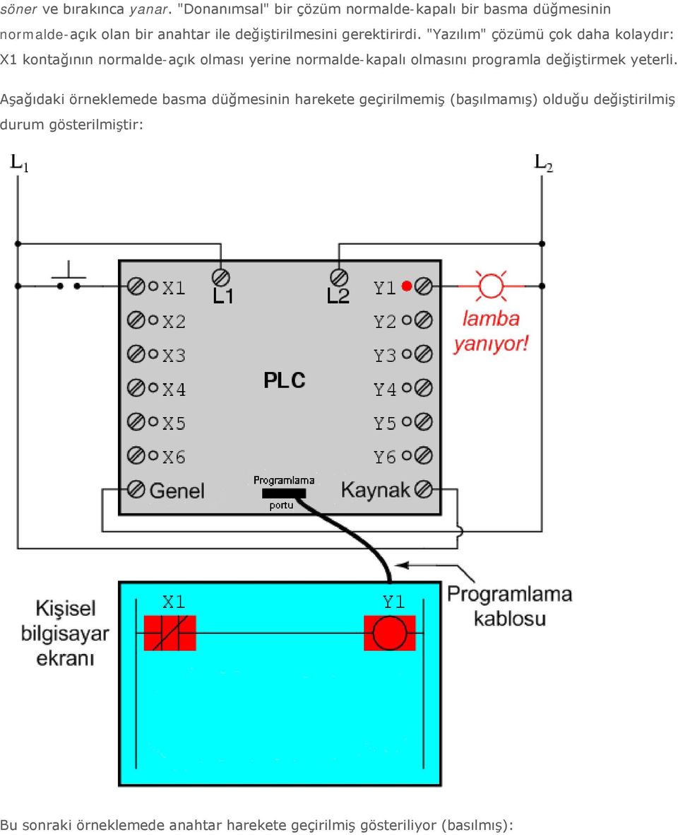 gerektirirdi.