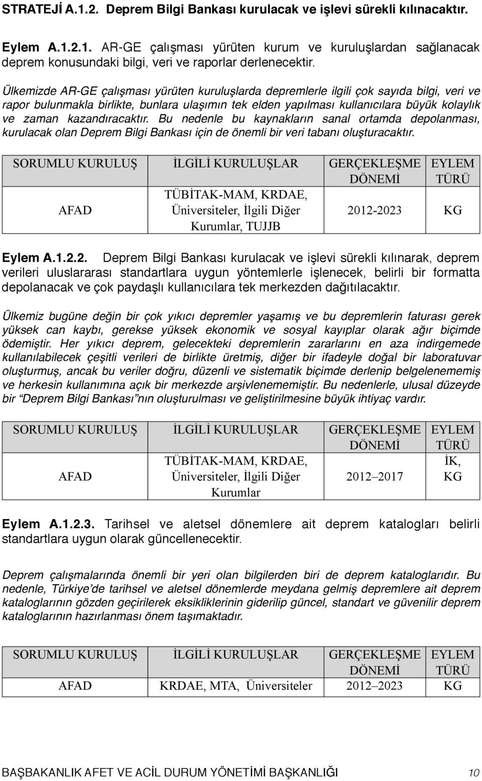 kazandıracaktır. Bu nedenle bu kaynakların sanal ortamda depolanması, kurulacak olan Deprem Bilgi Bankası için de önemli bir veri tabanı oluşturacaktır.