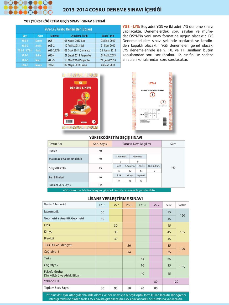 sınıfın ise sadece anlatılan konularından soru sorulacaktır.