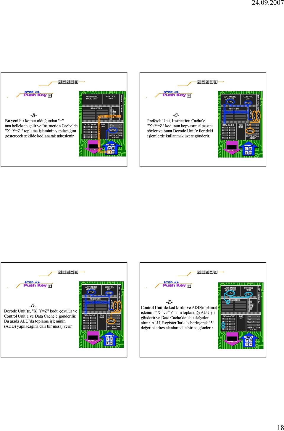 -D- Decode Unit te, "X+Y=Z" Z"kd kodu çözülür öülüve Control Unit e ve Data Cache e gönderilir. Bu arada ALU da toplama işleminin (ADD) yapılacağına dair bir mesaj verir.