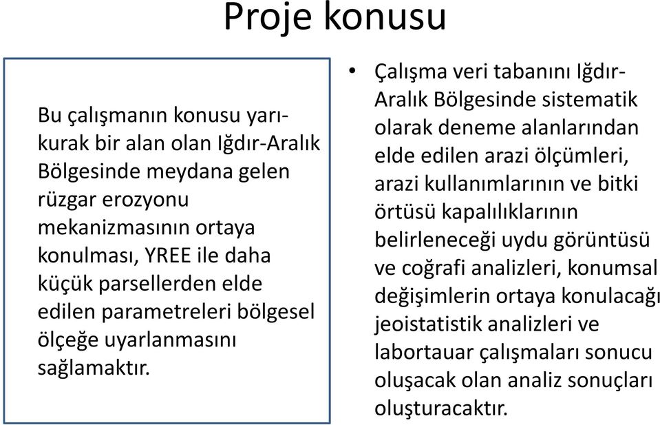 Çalışma veri tabanını Iğdır- Aralık Bölgesinde sistematik olarak deneme alanlarından elde edilen arazi ölçümleri, arazi kullanımlarının ve bitki örtüsü