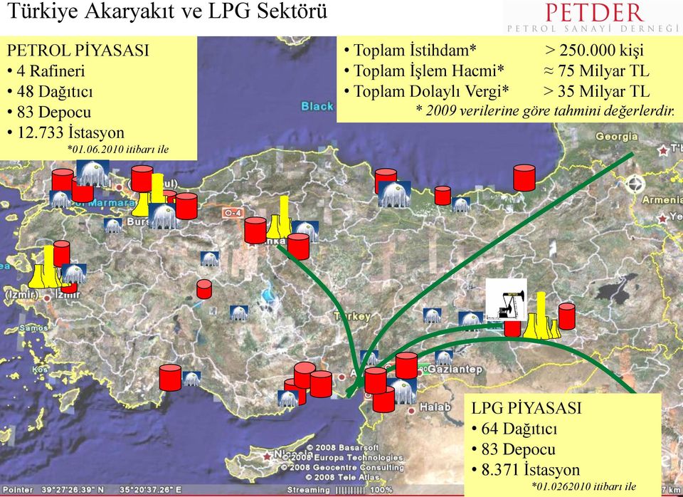 000 kiģi Toplam ĠĢlem Hacmi* 75 Milyar TL Toplam Dolaylı Vergi* > 35 Milyar TL * 2009