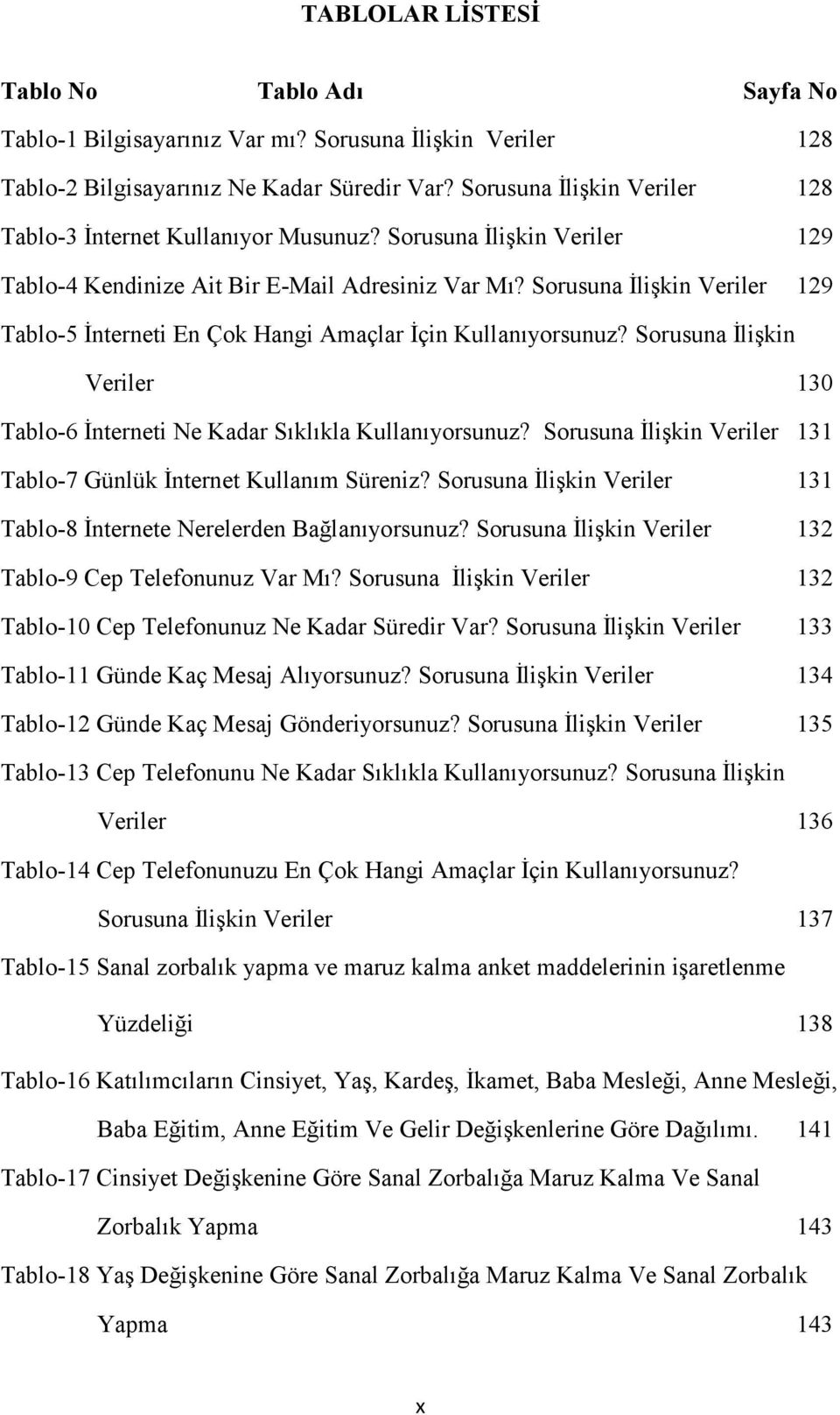 Sorusuna İlişkin Veriler 129 Tablo-5 İnterneti En Çok Hangi Amaçlar İçin Kullanıyorsunuz? Sorusuna İlişkin Veriler 130 Tablo-6 İnterneti Ne Kadar Sıklıkla Kullanıyorsunuz?