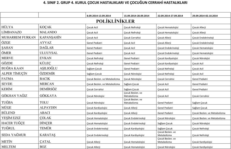 Allerji Çocuk Endokrinoloji Genel Pediatri Çocuk Acil Çocuk Allerji Çocuk Endokrinoloji Genel Pediatri Çocuk Acil Çocuk Endokrinoloji Çocuk Hematolojisi Genel Pediatri Çocuk Acil Çocuk Endokrinoloji