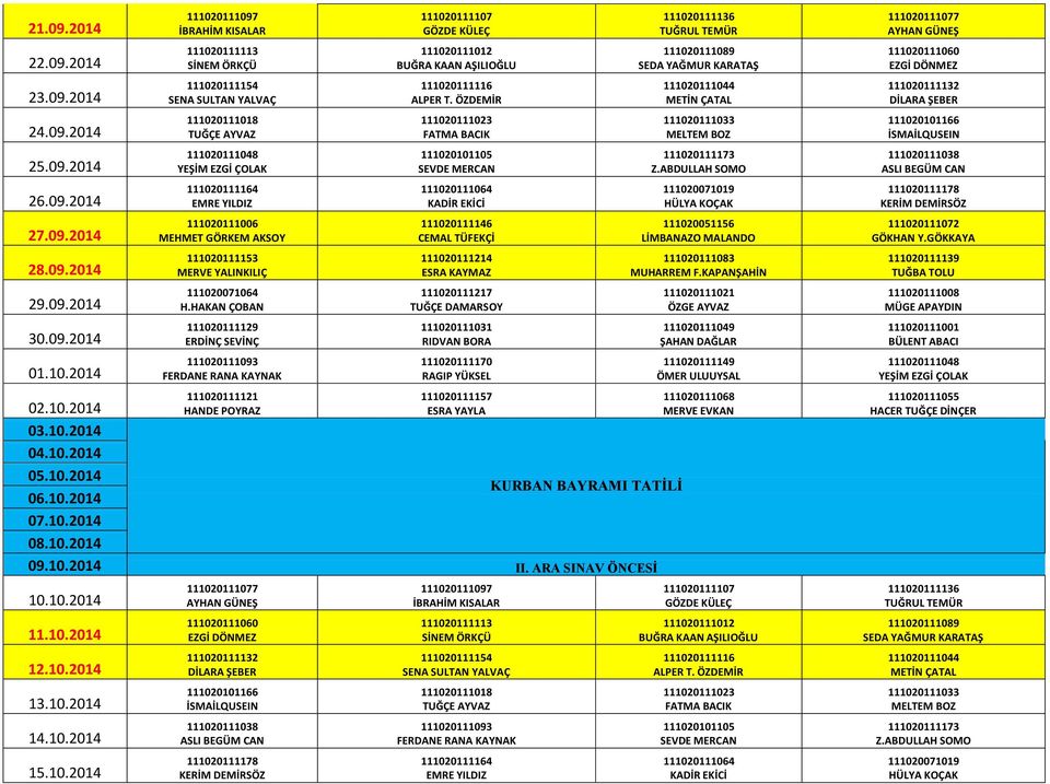 ÖZDEMİR 111020111023 FATMA BACIK 111020101105 SEVDE MERCAN 02.10.2014 03.10.2014 04.10.2014 05.10.2014 KURBAN BAYRAMI TATİLİ 06.10.2014 07.10.2014 08.10.2014 09.10.2014 II. ARA SINAV ÖNCESİ 10.10.2014 11.