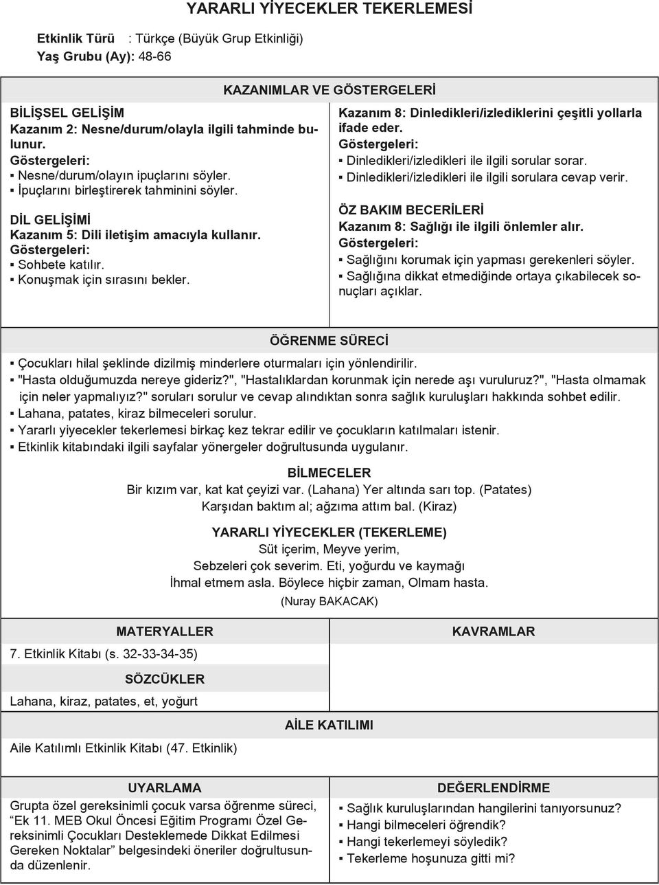 YARARLI YİYECEKLER TEKERLEMESİ KAZANIMLAR VE GÖSTERGELERİ Kazanım 8: Dinledikleri/izlediklerini çeşitli yollarla ifade eder. Dinledikleri/izledikleri ile ilgili sorular sorar.