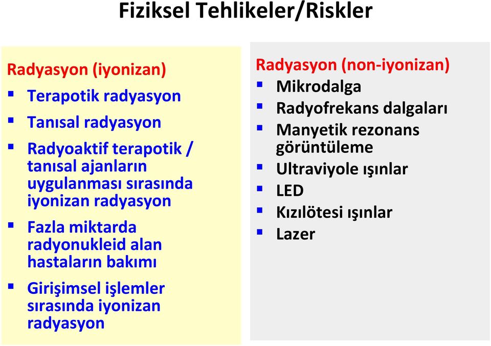 alan hastaların bakımı Girişimsel işlemler sırasında iyonizan radyasyon Radyasyon (non-iyonizan)