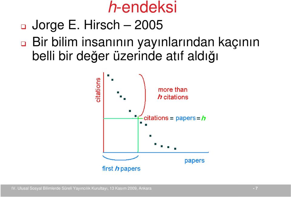 insanının yayınlarından