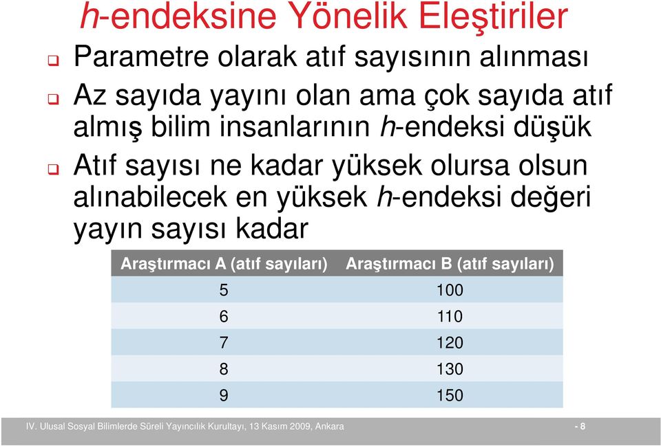 ne kadar yüksek olursa olsun alınabilecek en yüksek h-endeksi değeri yayın sayısı