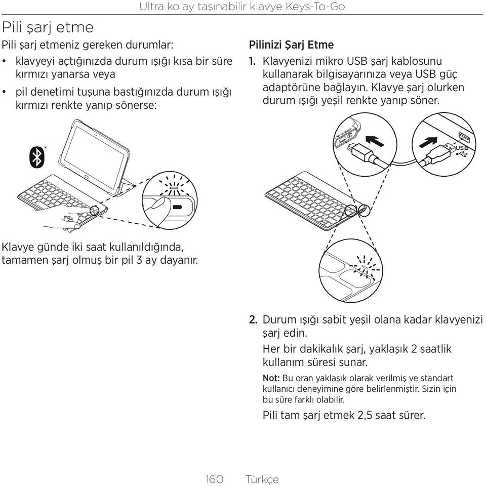 USB Klavye günde iki saat kullanıldığında, tamamen şarj olmuş bir pil 3 ay dayanır. 2. Durum ışığı sabit yeşil olana kadar klavyenizi şarj edin.