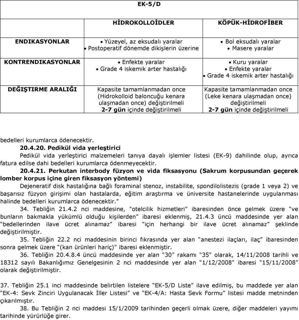 Grade 4 iskemik arter hastalığı Kapasite tamamlanmadan once (Leke kenara ulaşmadan once) değiştirilmeli 2-7 gün içinde değiştirilmeli bedelleri kurumlarca ödenecektir. 20.