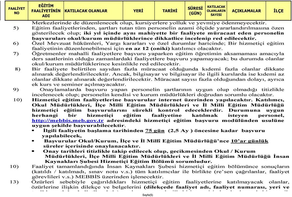 okul/kurum müdürlüklerince dikkatlice incelenip red edilecektir.