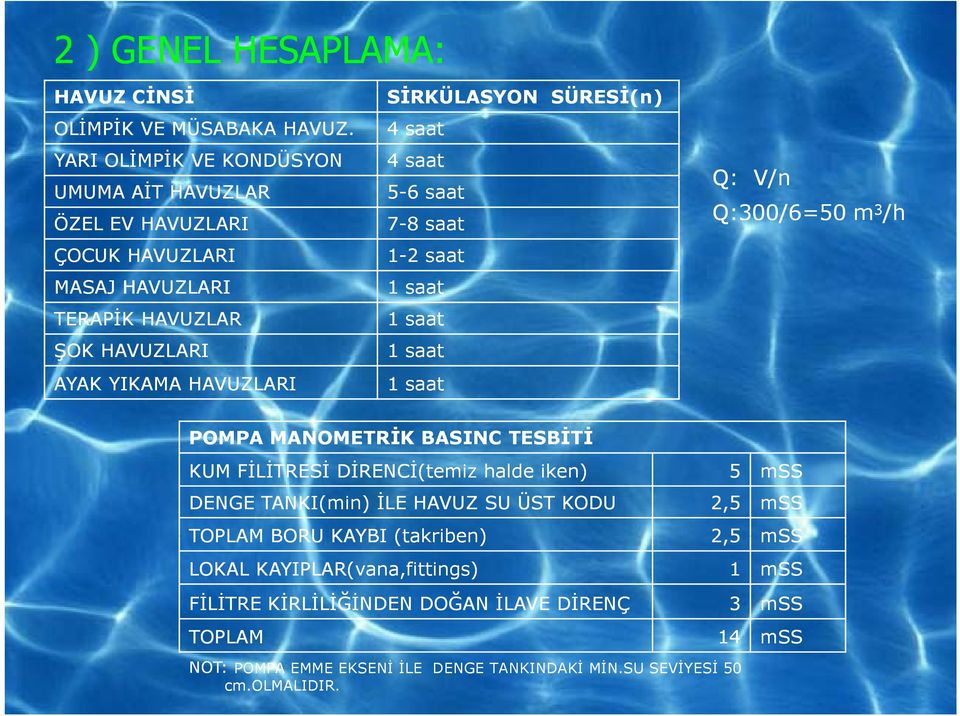 saat 7-8 saat 1-2 saat 1 saat 1 saat 1 saat 1 saat Q: V/n Q:300/6=50 m 3 /h POMPA MANOMETRİK BASINC TESBİTİ KUM FİLİTRESİ DİRENCİ(temiz halde iken) 5 mss DENGE