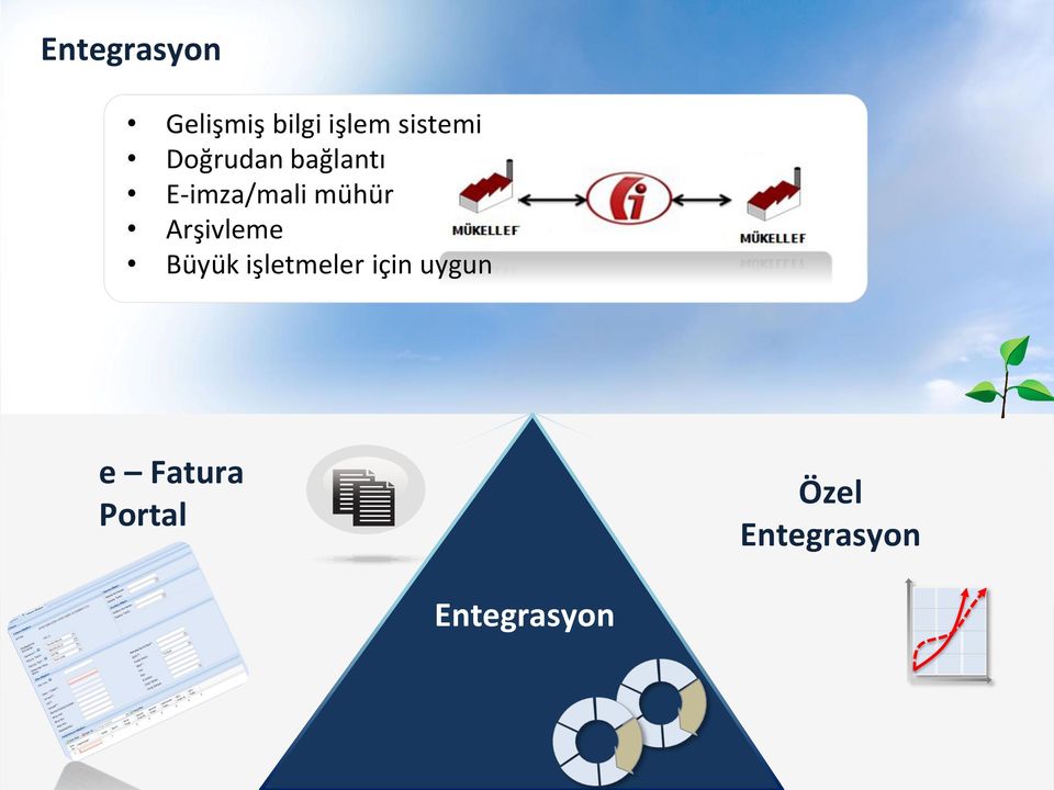 mühür Arşivleme Büyük işletmeler için