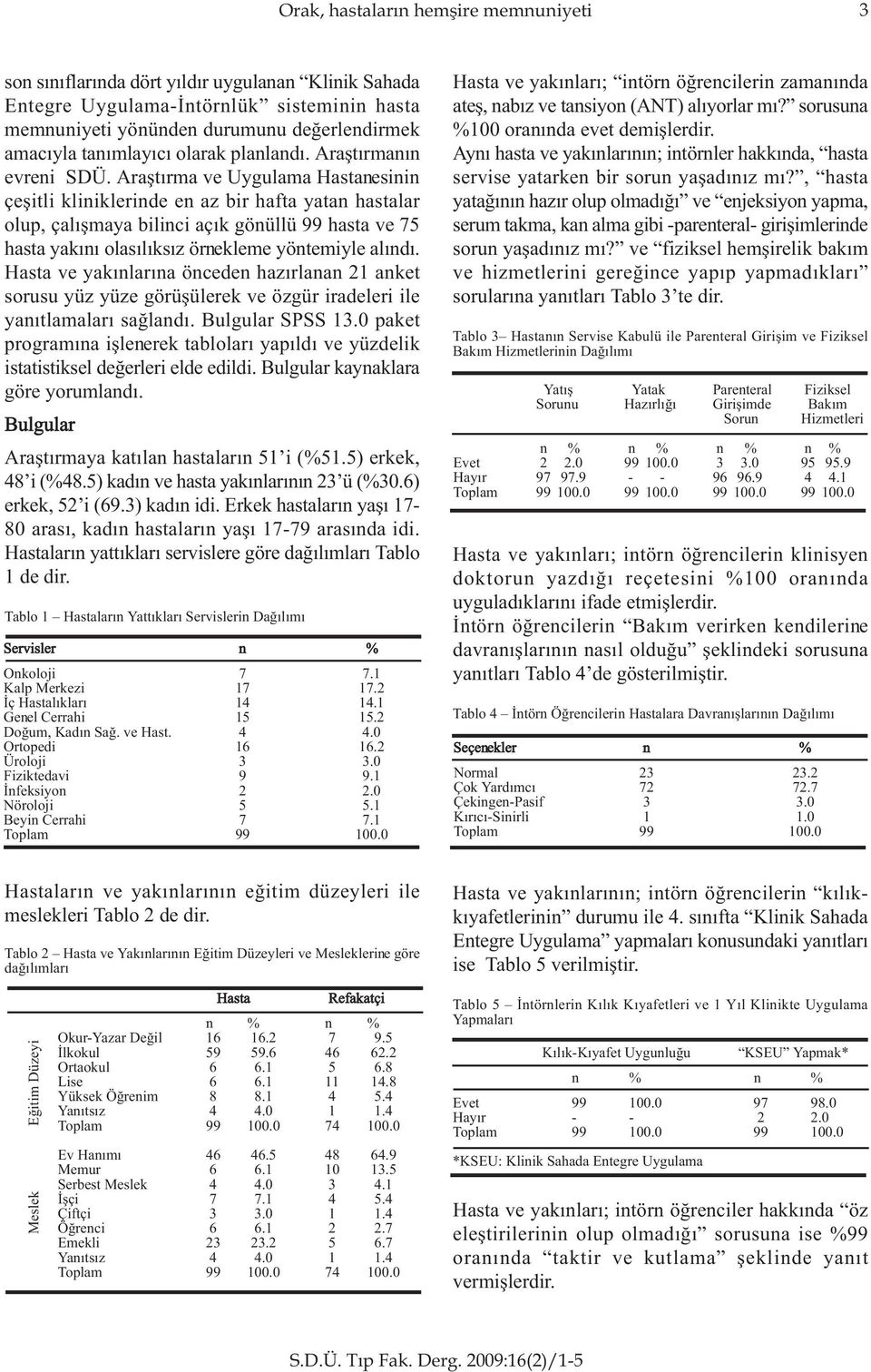 Araþtýrma ve Uygulama Hastanesinin çeþitli kliniklerinde en az bir hafta yatan hastalar olup, çalýþmaya bilinci açýk gönüllü 99 hasta ve 75 hasta yakýný olasýlýksýz örnekleme yöntemiyle alýndý.