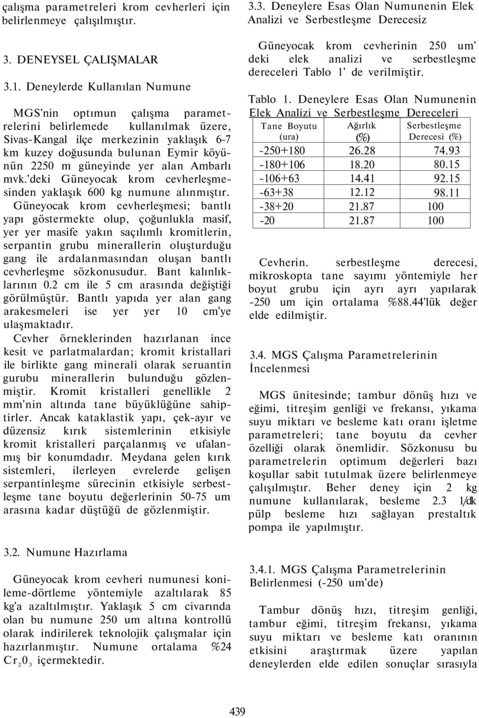 yer alan Ambarlı mvk.'deki Güneyocak krom cevherleşmesinden yaklaşık 600 kg numune alınmıştır.