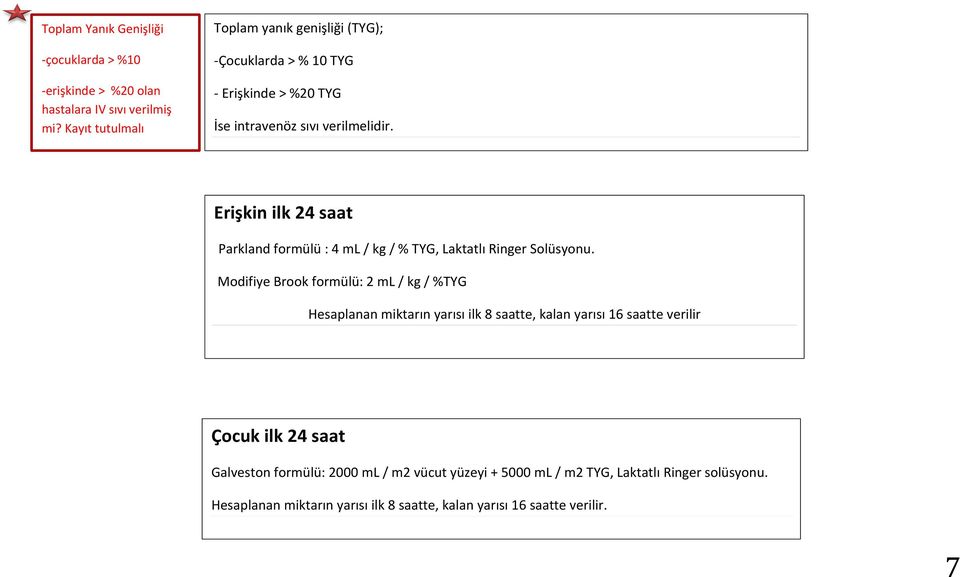 Erişkin ilk 24 saat Parkland formülü : 4 ml / kg / % TYG, Laktatlı Ringer Solüsyonu.