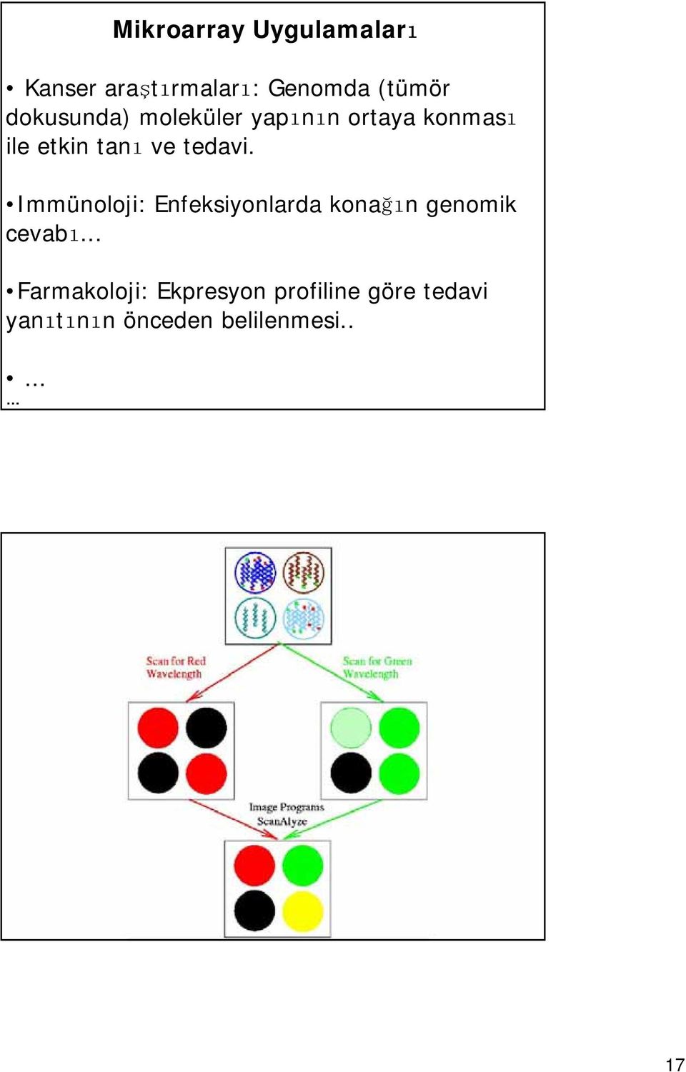 tedavi. Immünoloji: Enfeksiyonlarda konağ n genomik cevab.