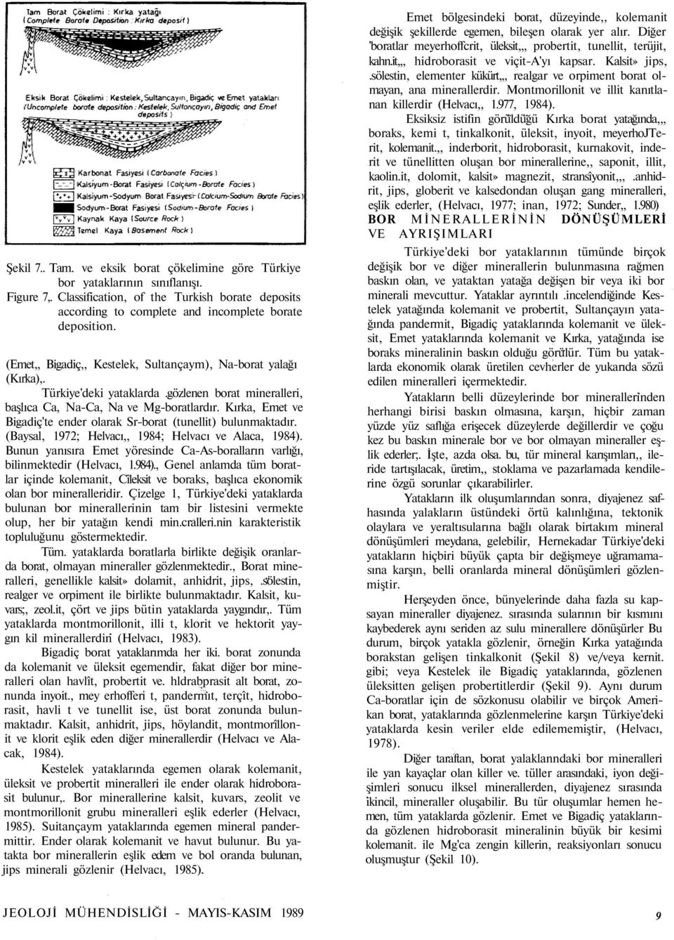 Kırka, Emet ve Bigadiç'te ender olarak Sr-borat (tunellit) bulunmaktadır. (Baysal, 1972; Helvacı,, 1984; Helvacı ve Alaca, 1984).
