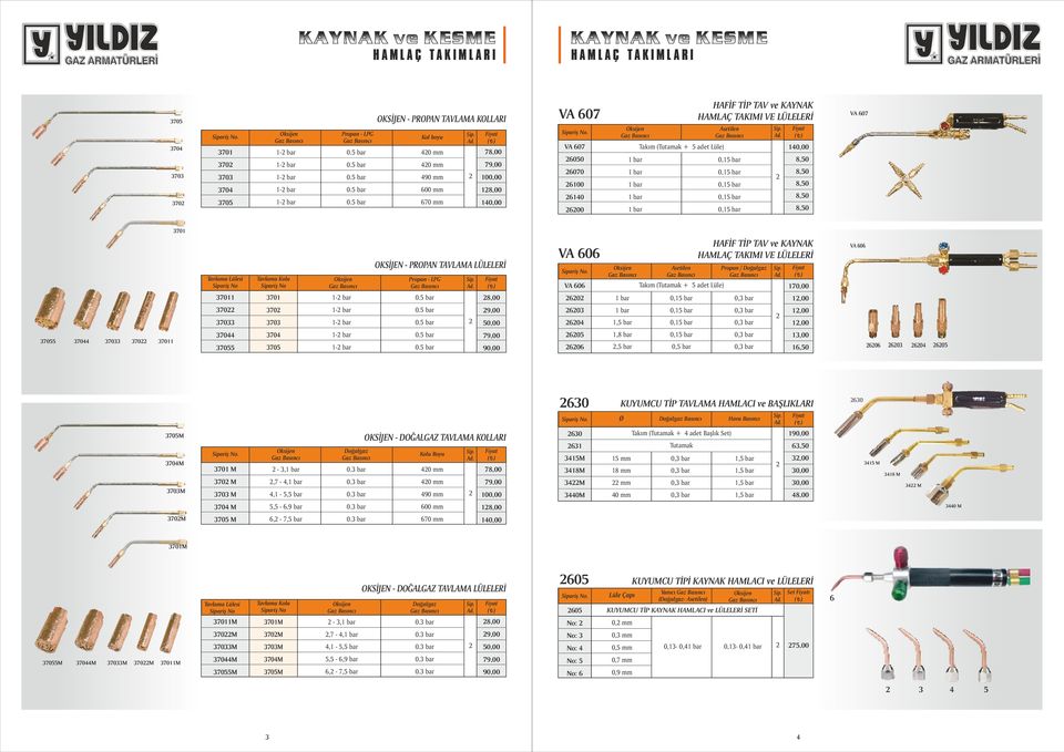 VA 07 050 070 00 40 00 Gaz bar bar bar bar bar Takım (Tutamak + 5 adet Lüle) HAFİF TİP TAV ve KAYNAK HAMLAÇ TAKIMI VE LÜLELERİ Gaz 40,00 8,50 8,50 8,50 8,50 8,50 VA 07 70 Tavlama Lülesi Tavlama Kolu