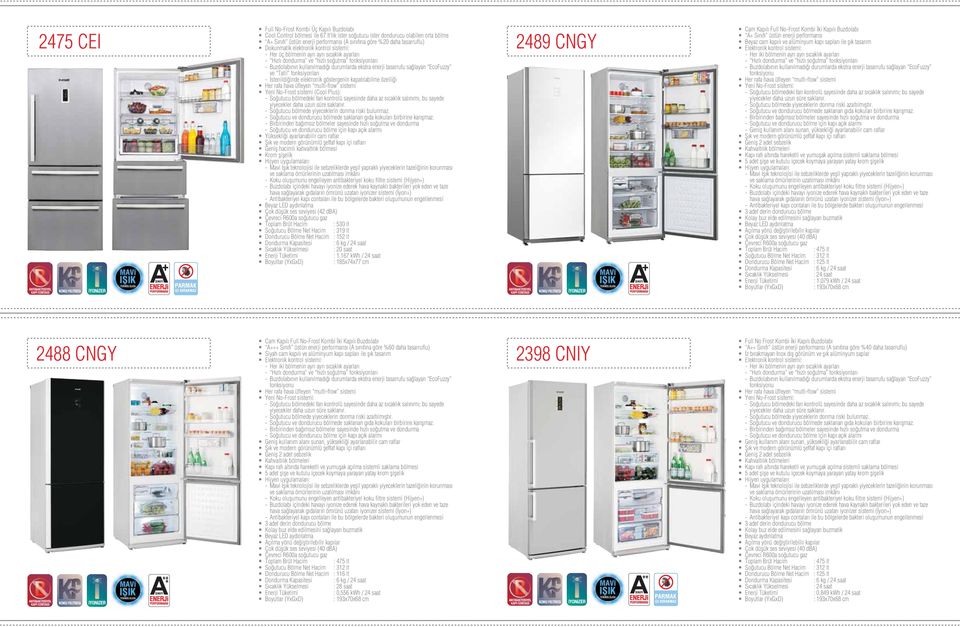 EcoFuzzy ve Tatil fonksiyonlar stenildi inde elektronik göstergenin kapat labilme özelli i Her rafa hava üfleyen multiflow sistemi Yeni NoFrost sistemi (Cool Plus): So utucu bölmedeki fan kontrolü