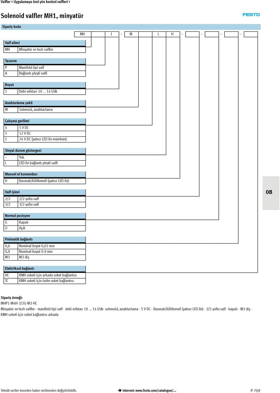 valf 3/2 3/2-yollu valf 0 Normal pozisyon G O Kapalı Açık Pnömatik bağlantı 0, Nominal boyut 0, mm 0, Nominal boyut 0.