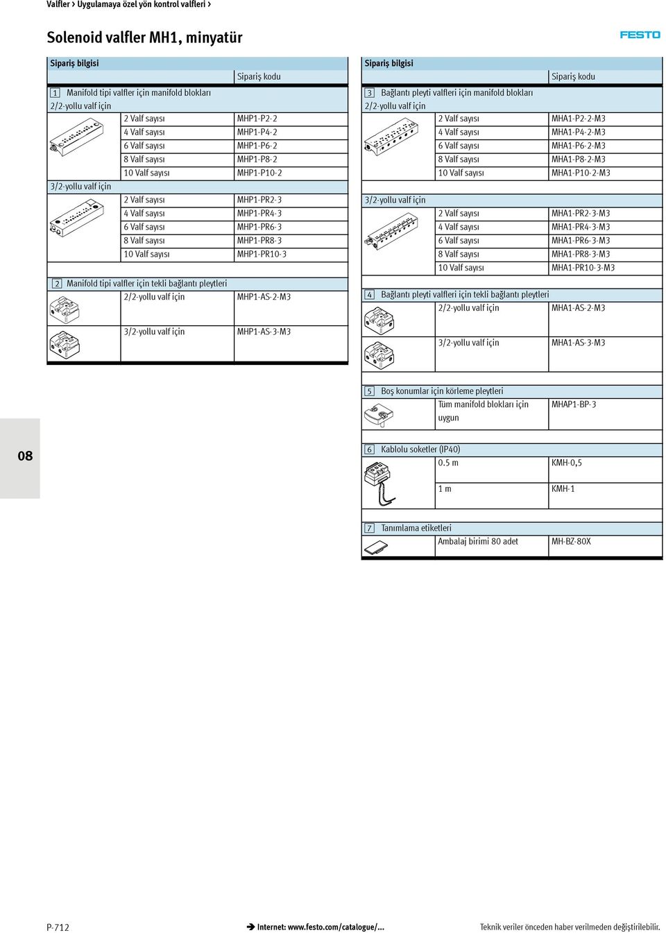 Sipariș kodu 3 Bağlantı pleyti valfleri için manifold blokları 2 Valf sayısı MHA1-P2-2-M3 4 Valf sayısı MHA1-P4-2-M3 Valf sayısı MHA1-P-2-M3 Valf sayısı MHA1-P-2-M3 10 Valf sayısı MHA1-P10-2-M3 2